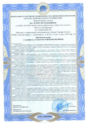сертификат качества по СМР и ПД 20-23 page-0004